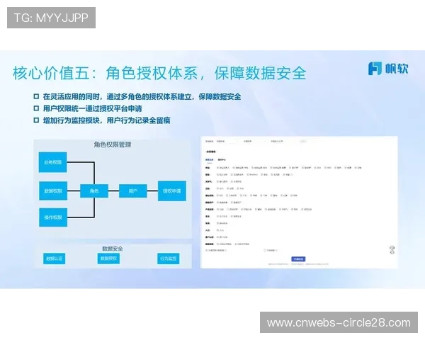 平台数据反馈驱动体育装备制造迭代速度提升